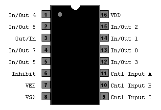 CD4051 - 8-Channel Analog Multiplexer