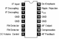 IC-TV SOUND IF AF PO