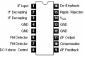 IC-TV VERT DEFL SYSTEM (NTE1289)