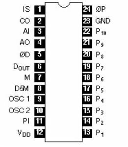 IC-LINEAR CMOS FREQUENCY DIV