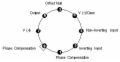 IC-OP AMP
