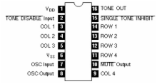 IC-LINEAR TELEPHONE DTMF (NTE1690)
