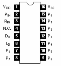IC-Linear Phase Lock Loop