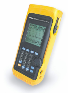 2.9GHZ RF FIELD STRENGTH ANALY
