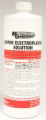 Copper Electroplating Solution