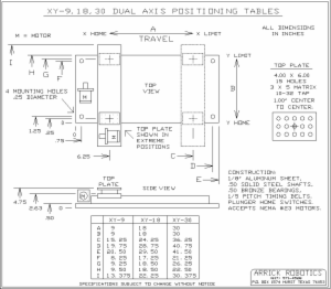 SINGLE AXISPOSITIONING TABLE 3