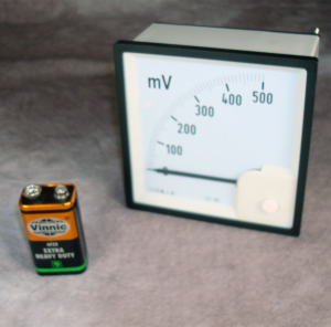 DC PAN MTR/MOV COIL/0-500 MV