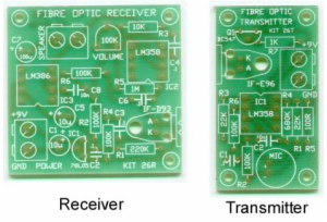 FIBER OPTIC AUDIO LINK