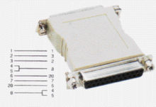 Economy Male to Female DTE/DCE Null Modem