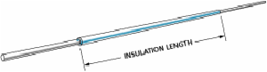 BLUE 1IN INSULATION 50 PIECE