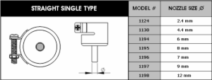 STRAIGHT SINGLE NOZZLE 9MM