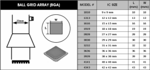 BGA 38X 38MM NOZZLE