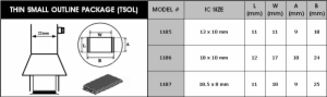 TSOP 18.5X 10MM NOZZLE