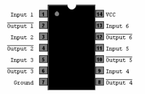 HEX INV BUFFERS DRVR OPEN M532