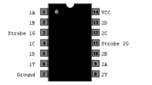 7425 - Dual 4-In Pos NOR Gates w/Strobe