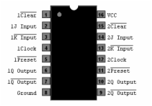 74HC109N - Dual JK Flip-Flop w/Set & Reset, + Edge