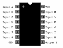 74HC133N - 13-Input NAND Gate