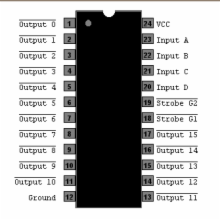 74HC154N = 4-to-16 Line Decoder