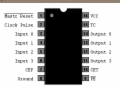 74HC161N - Program 4-Bit Binary  Counter, Asynchronous