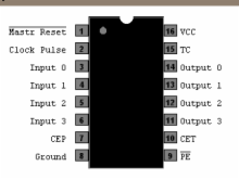 74HC161N - Program 4-Bit Binary Counter, Asynchronous