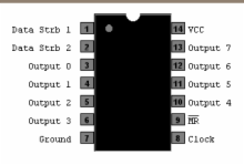 74HC164N = 8-Bit Serial-to-Parallel Shift Register
