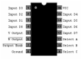 74HC251N - 8-In Multiplexer 3-State