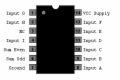 74HC280N  -  9-Bit Odd/Even Parity Generator