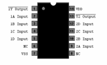 74HC4002 - Dual 4-In NOR Gate