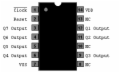 74HC4024 - 7-Stage Ripple Cntr