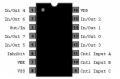 74HC4051 - 8-Channel Analog Multiplexer/Demultiplexer