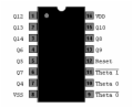 74HC4060 - 14-Stage Binary Counter w/Osc