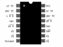 74HC4538 - Dual Prec Mono Multivibrator