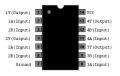 74HC02N - Quad 2-Input NOR Gates