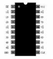 74HCT533 - Octal D TR Latch, 3 State, TTL Logic Level