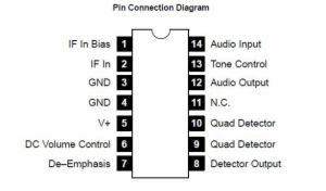 IF AMP FM DET ELEC ATTENUATOR