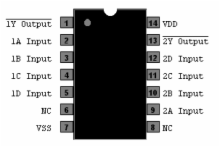 CD4012 - Dual 4-In NAND Gate