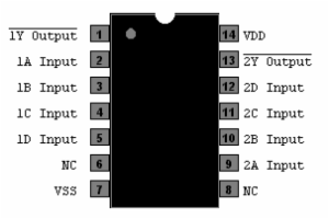 DUAL 4 IN NAND GATE
