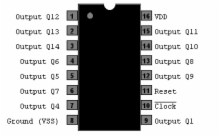CD4020 - 14-Bit Binary Counter