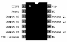 CD4024 - 7-Bit Binary Counter