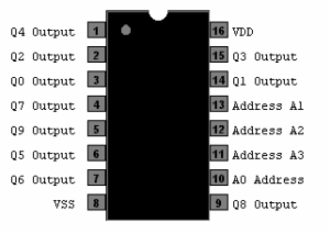 BCD TO DECIMAL DECODER
