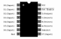 CD4512 - 8 Channel Data Select