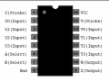 CD4529 - Dual 4 Channel Analog Data Select