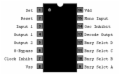 CD4536 - Programmable Timer