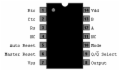 CD4541 - Programmable Oscillator Timer