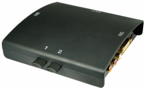 HDMI/DVI A/B SWITCH W/AUDIO