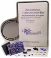 Educational Communication Kit