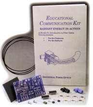 Educational Communication Kit