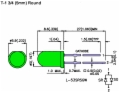 Green-Diffused 5mm Standard LED