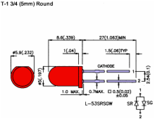 Red-Diffused 5mm Standard LED
