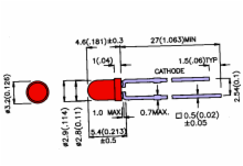 Red-Diffused 3mm Standard LED